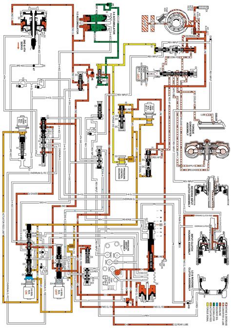 fluid flow diagram wiring diagram pictures