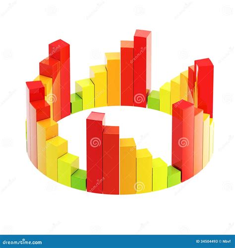 cyclical development growth   colorful chart stock  image