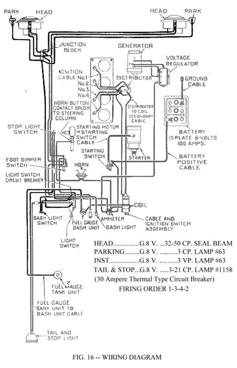 jeep cj wiring harness diagram  jeep cj wiring diagram collection wiring diagram sample