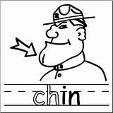 Chin Clipart Clipartmag Cliparts sketch template