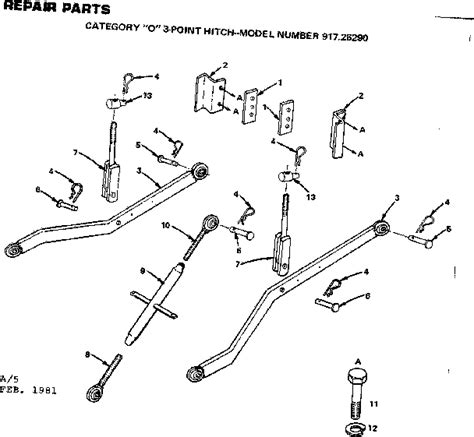 point hitch parts diagram general wiring diagram