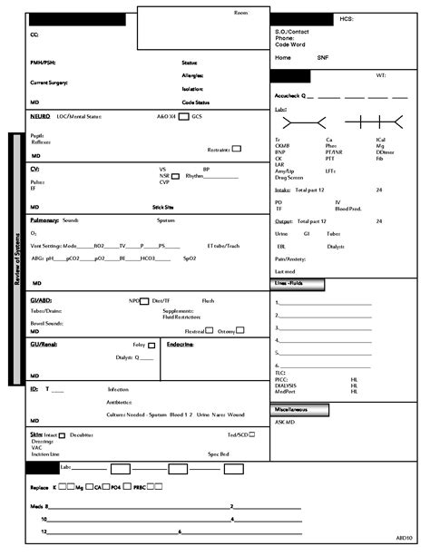 pin  nurse report forms