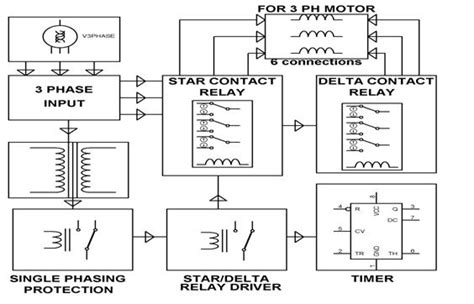 wiring diagram  phase star delta compressor