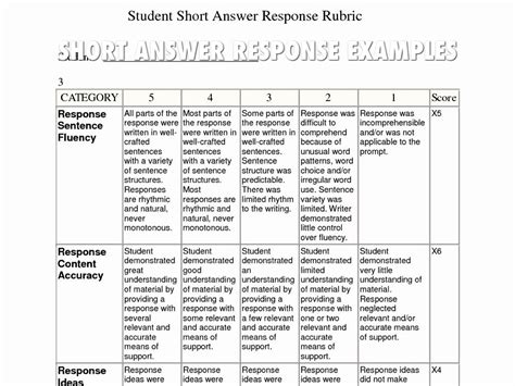 short answer response template