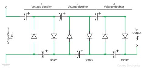 dc voltage boostermultiplier codrey electronics