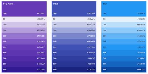 practical guide  creating   website color schemes prototyping