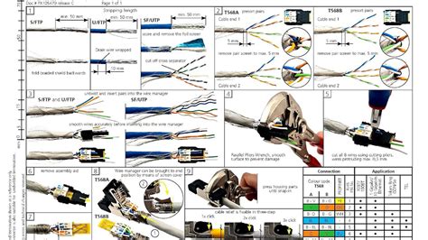 cat  cable colors cat choices