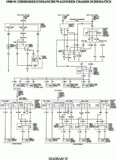 cherokee wiring diagram manual  books  jeep cherokee wiring diagram cadicians blog