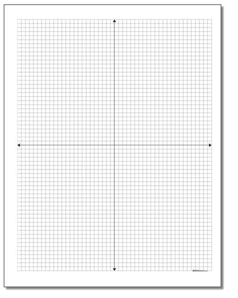 Coordinate Plane Without Labels Cartesian Coordinate System Graph