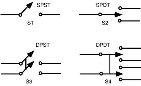 diagram wiring diagrams ac  amp double throw switch mydiagramonline