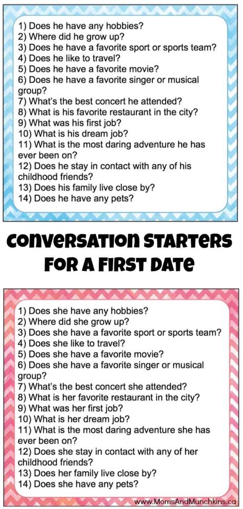 conversation starters for a first date moms and munchkins