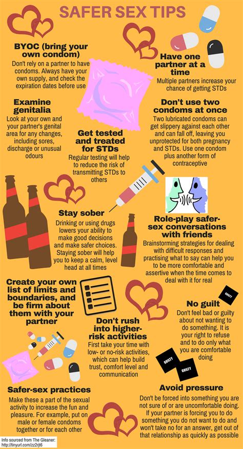 Infographic 12 Safer Sex Tips Digjamaica Blog