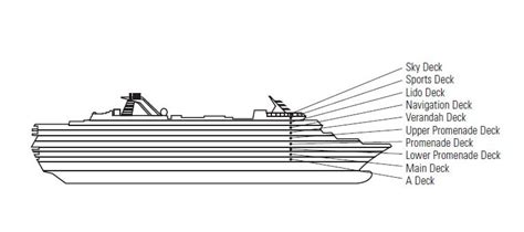 deck  verandah   ship ms veendam holland america  logitravel