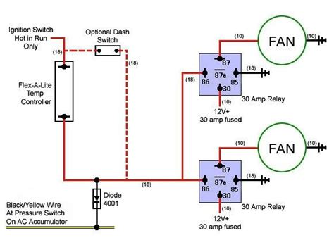cooling fan circuit  electrical circuit diagram electricity electric fan