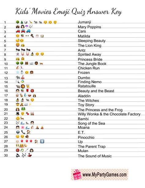 printable emoji quiz  answers