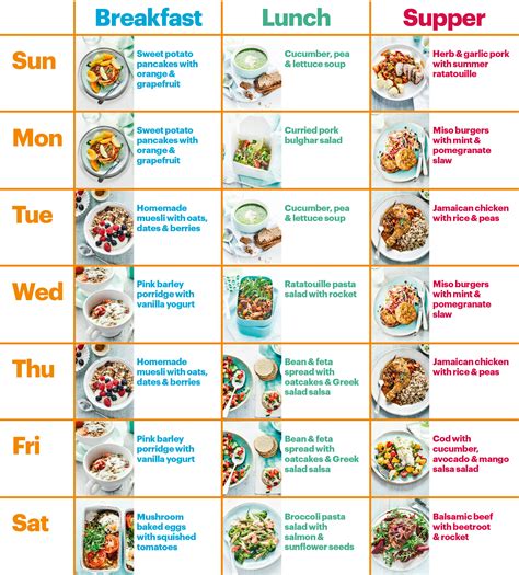 healthy diet plan summer  recipes bbc good food