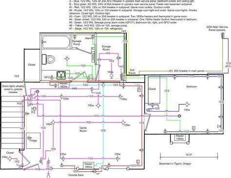 image result  electrical wiring diagram  bedroom flat home electrical wiring electrical