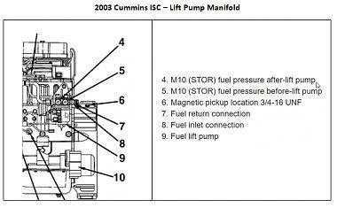 fass fuel pump problem page  irv forums