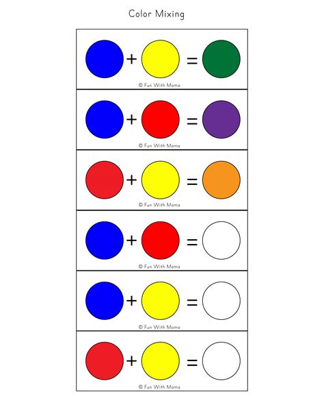 color chart  mixing colors