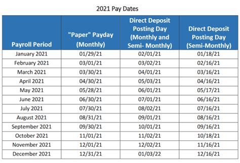 county  santa clara payroll calendar   payroll calendar