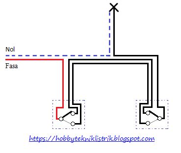 diagram instalasi penerangan satu lampu dikendalikan  dua tempat saklar tukar george geder