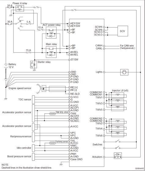 wiring diagram scosche locsl manual