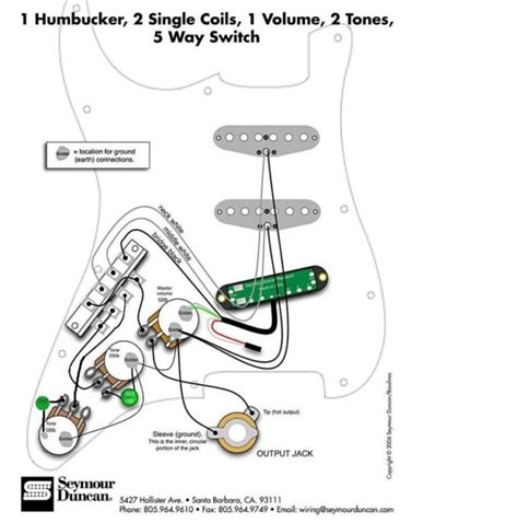 fender strat wiring diagram parts purchase ridgid pipe cutter