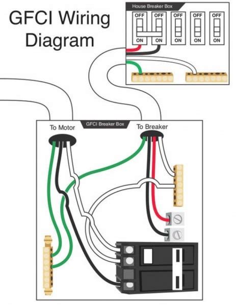 ground fault breaker wiring diagram