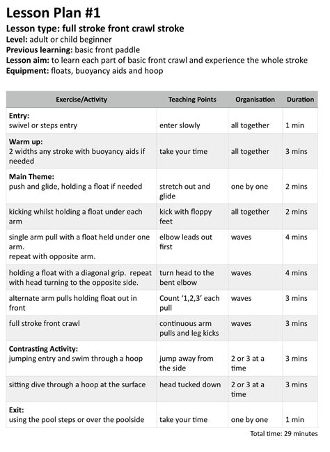 printable swimming lesson plan template