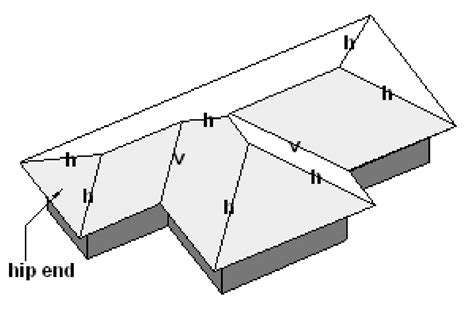 types  roofs ccd engineering