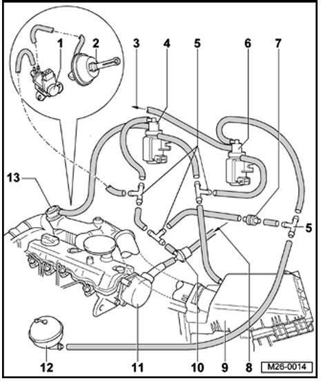 vw golf tdi engine diagram