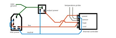 wiring diagram     kindle