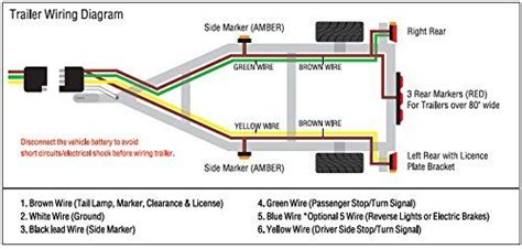 trailer wiring diagram trailer wiring diagram trailer diagram design