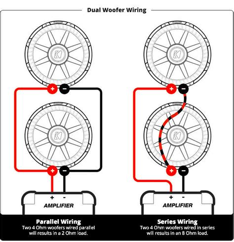 dual  ohm wiring diagram cvr  kicker  ohm dual voice coil wiring diagram