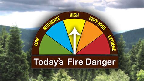 hot weather increases  fire danger  northwest oregon area nw  nw  high fire danger