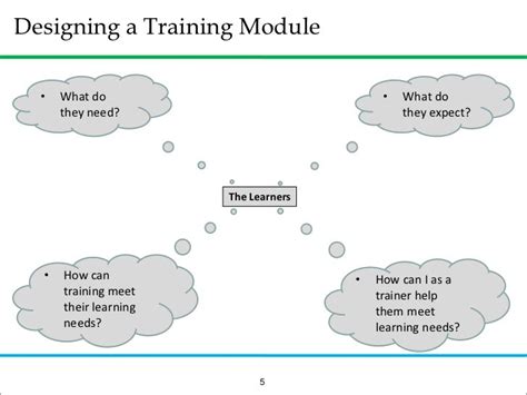 design  training module