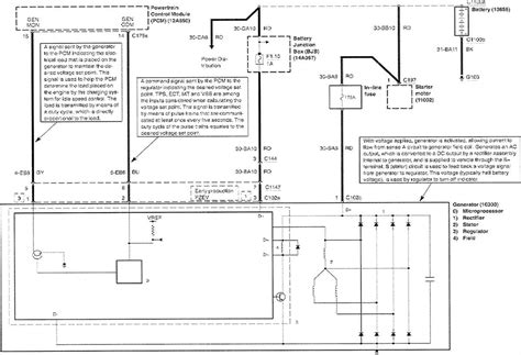 step  step guide wiring diagram  fusion ms ra