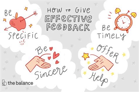 examples  positive feedback   positive behavior positive