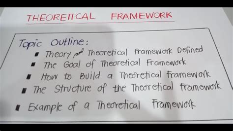 write  theoretical framework  research webframesorg