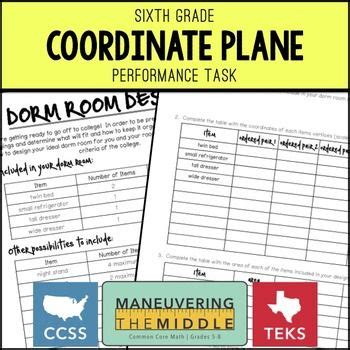 coordinate plane performance task performance tasks coordinate plane