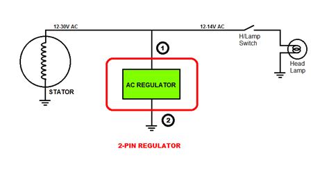 voltage regulator rectifier wiring diagram inspirevio
