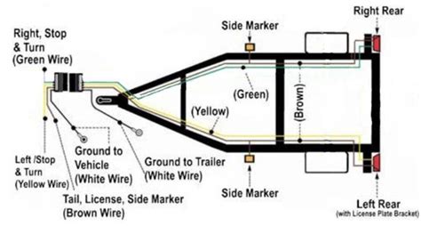 dodge journey wiring diagram images wiring diagram sample