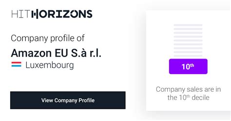 company profile  amazon eu sa rl hithorizonscom