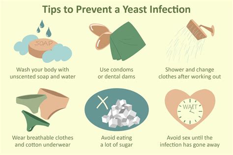 can a man give a woman a yeast infection what to know