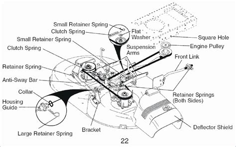 tips craftsman riding mower   deck belt diagram  creative design technology news