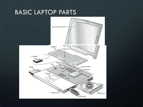 chapter  introduction  computer repair powerpoint  id