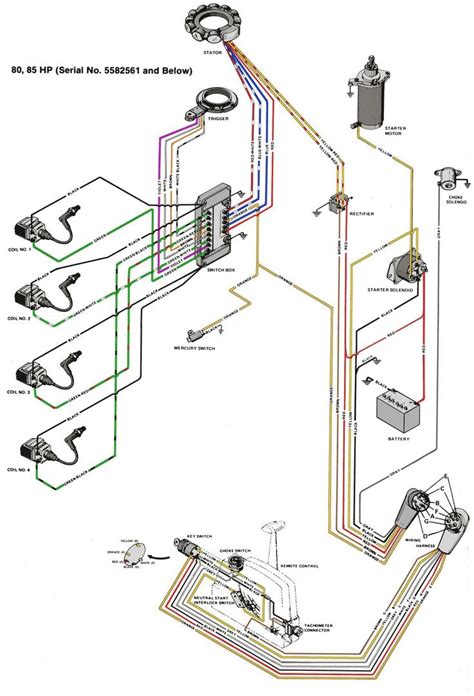 mercury outboard wiring diagram easy wiring