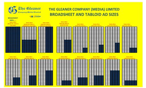 gleaner  star news paper ad sizes  column size   jamaica