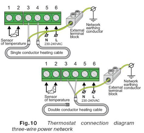 wiring diagram  underfloor heating thermostat