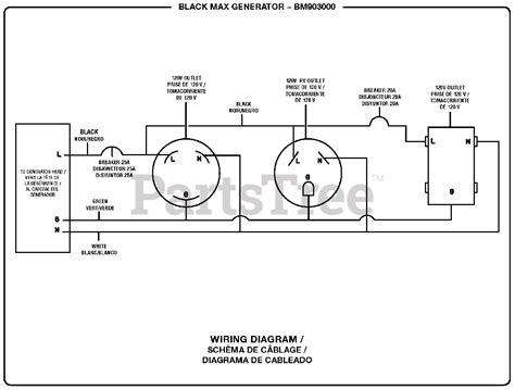 black max bm  black max  watt generator wiring diagram parts lookup  diagrams